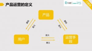 网站如何从0到1做好用户运营 运营者必须知道这几点