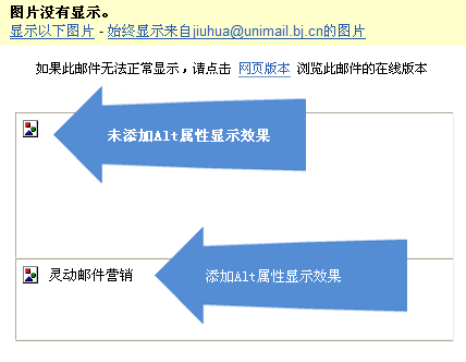 网站图片alt标签应该怎么加