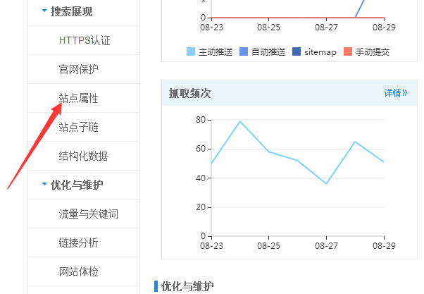 站长福音：百度站长平台悄然推出"新站保护"功能!