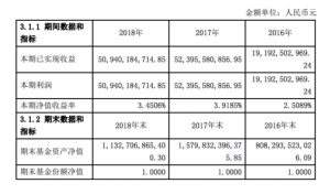 今日头条秘密孵化K12网校 |4月1日起出入境证件“全网通办